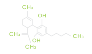 Molecula CBD